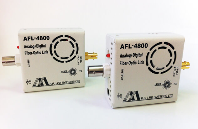 AFL-4800高速(su)糢擬/數(shu)字光纖鏈路